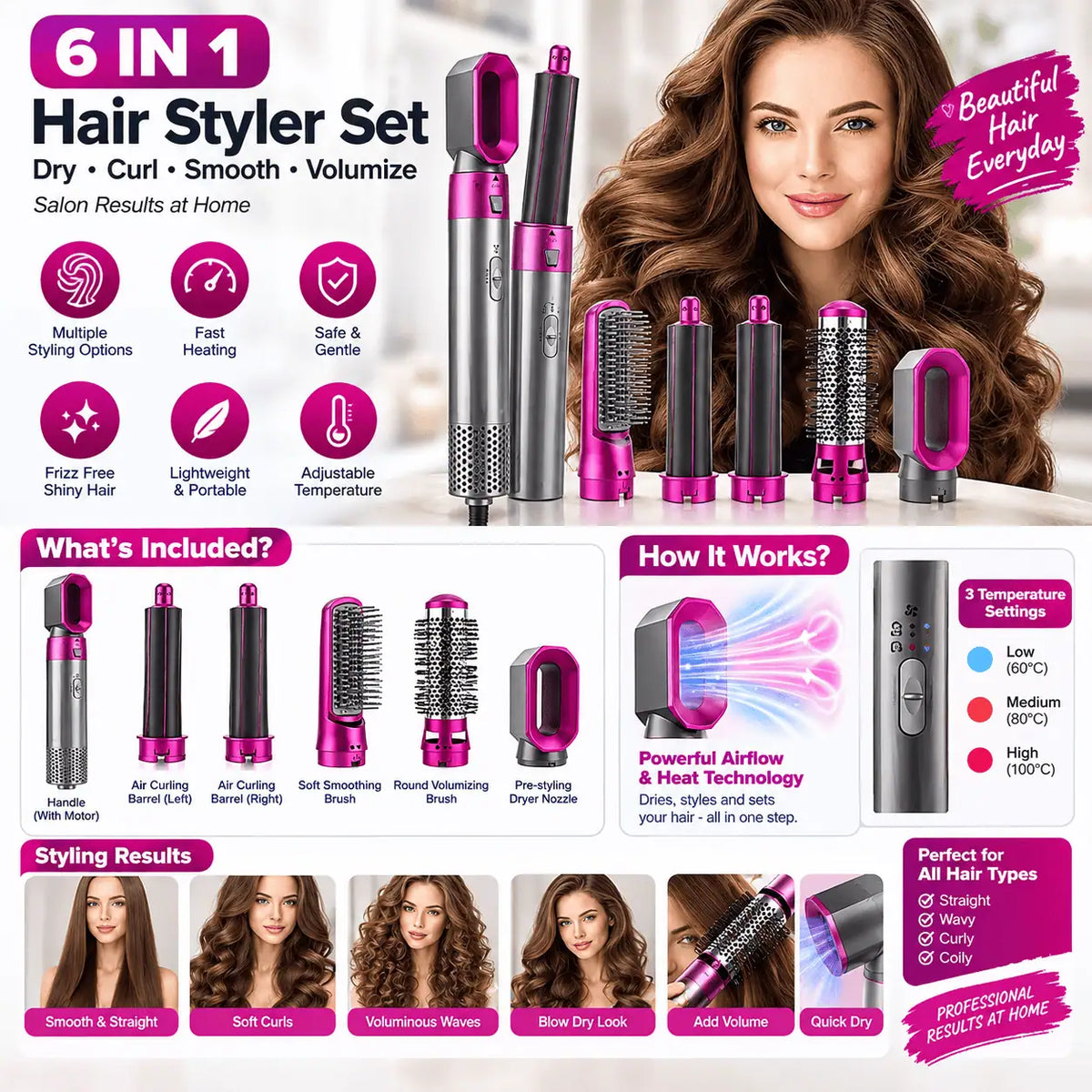 Hot Air Brush (5-in-1)